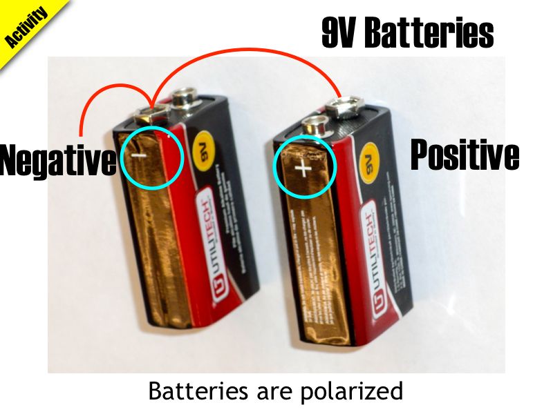 01 AP Capacitance 01.030-004